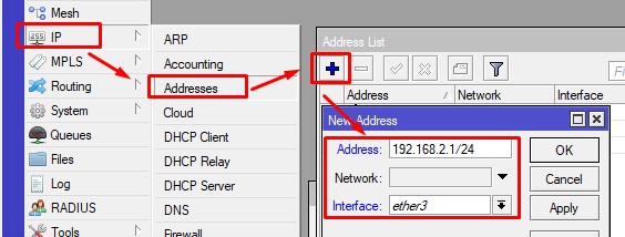 setting ip address untuk port forwarding di router mikrotik ether3